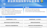 職業(yè)教育國(guó)家教學(xué)標(biāo)準(zhǔn)體系
